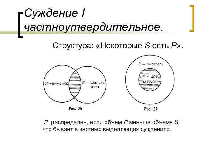 Суждение I частноутвердительное. Структура: «Некоторые S есть Р» . Р распределен, если объем Р