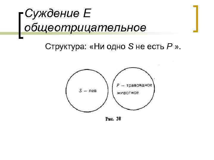 Схема суждений