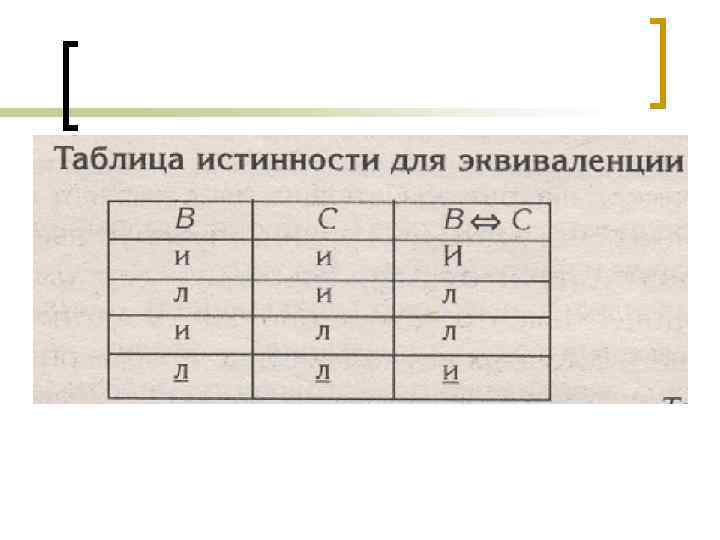 2 определите истинность высказывания