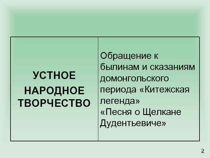 Обращение к былинам и сказаниям УСТНОЕ домонгольского НАРОДНОЕ периода «Китежская ТВОРЧЕСТВО легенда» «Песня о