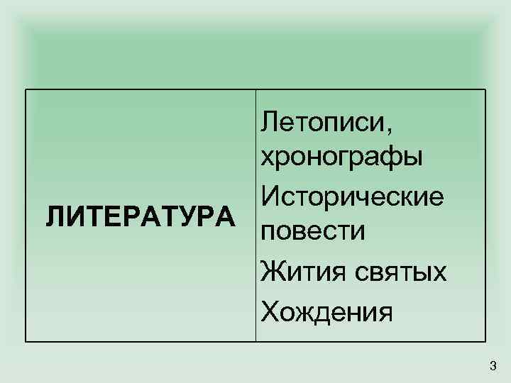 Летописи, хронографы Исторические ЛИТЕРАТУРА повести Жития святых Хождения 3 