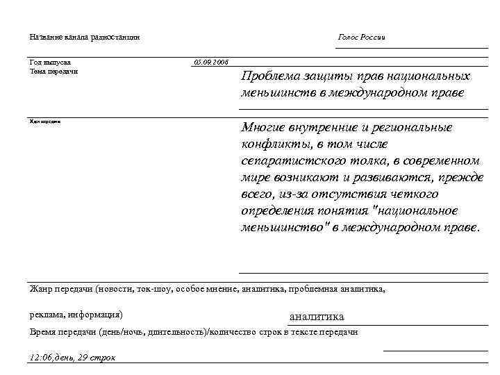 Название канала радиостанции Год выпуска Тема передачи Идея передачи Голос России 05. 09. 2006