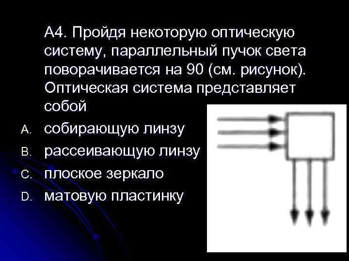 A. B. C. D. А 4. Пройдя некоторую оптическую систему, параллельный пучок света поворачивается