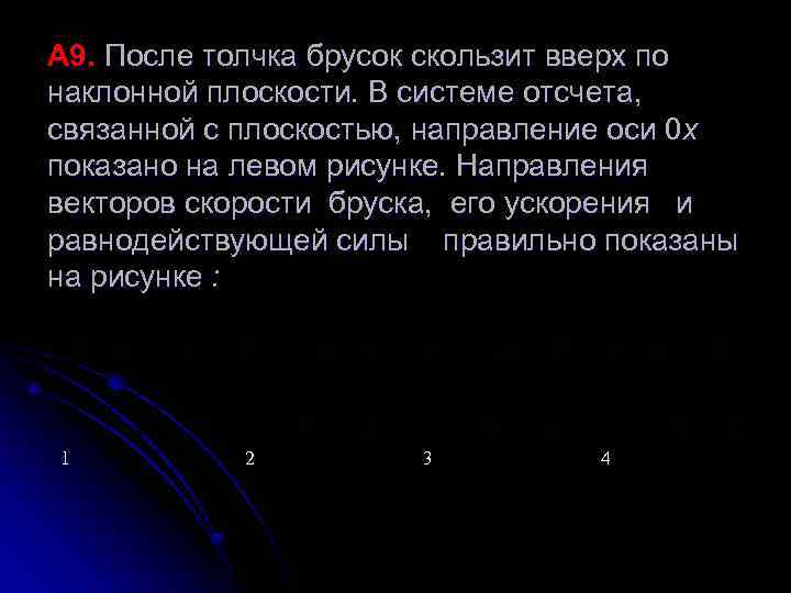 А 9. После толчка брусок скользит вверх по наклонной плоскости. В системе отсчета, связанной