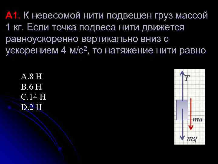 Груз массой 0 4 кг подвешен. Точка подвеса нити. Сила натяжения нити подвешенных грузов. Вес груза на нити. Сила натяжения нити с ускорением вниз.