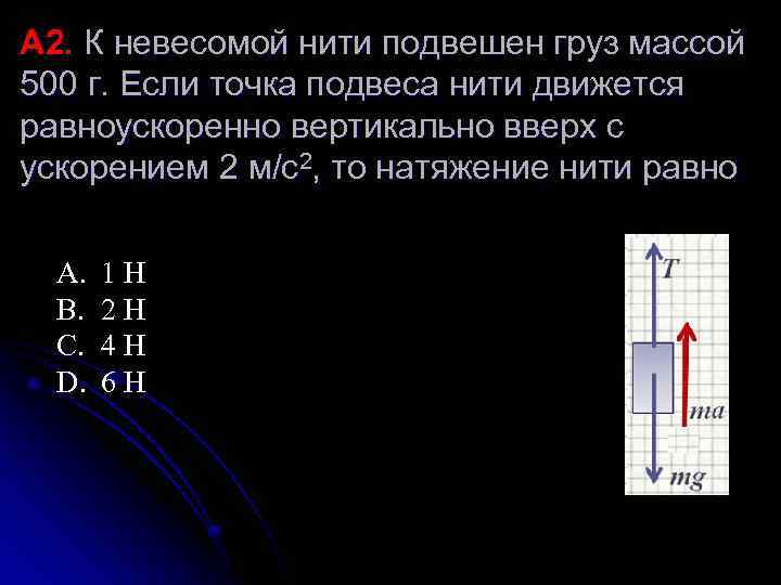 Груз подвешен на 2 нитях