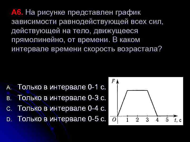 На рисунке 14 представлен график. График зависимости силы действующей на тело. На рисунке представлен график зависимости силы действующей на тело. На рисунке представлен график. На рисунке представление график зависимости силы действующей на тело.