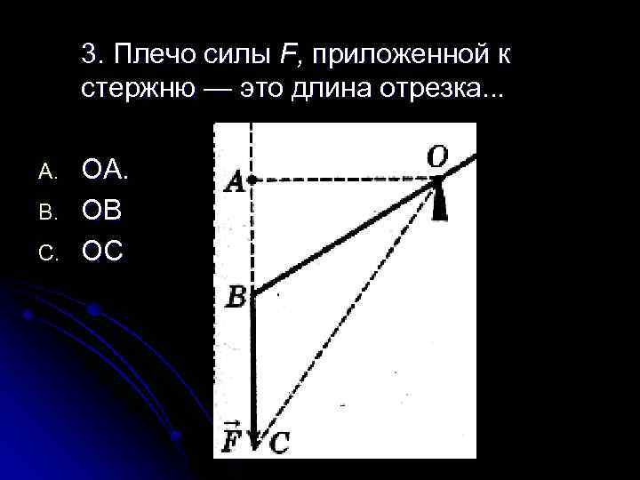 3. Плечо силы F, приложенной к стержню — это длина отрезка. . . A.