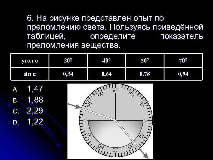 6. На рисунке представлен опыт по преломлению света. Пользуясь приведённой таблицей, определите показатель преломления