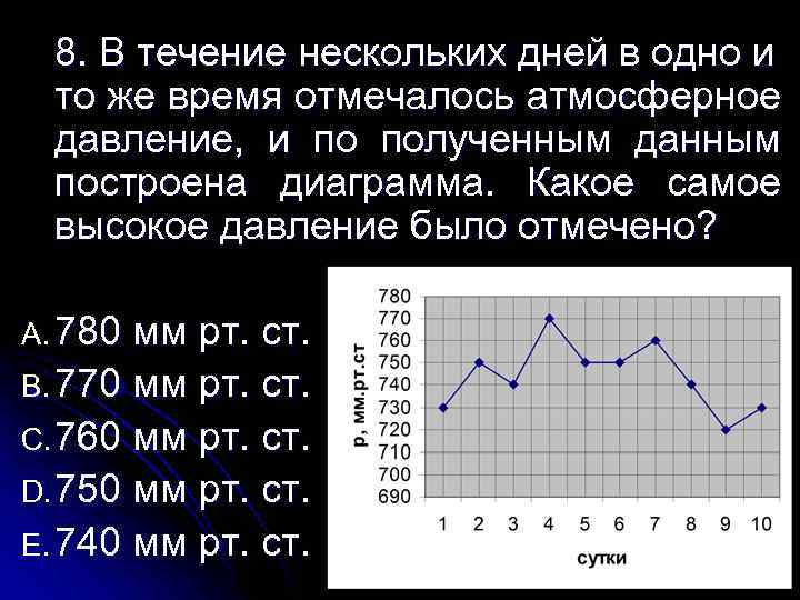 8. В течение нескольких дней в одно и то же время отмечалось атмосферное давление,