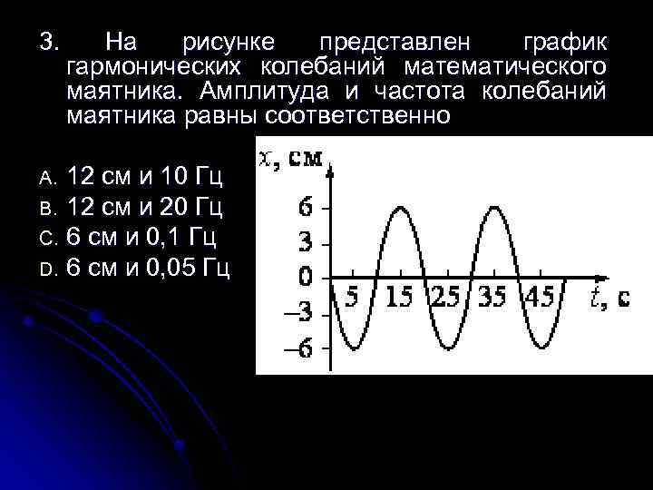 3. На рисунке представлен график гармонических колебаний математического маятника. Амплитуда и частота колебаний маятника