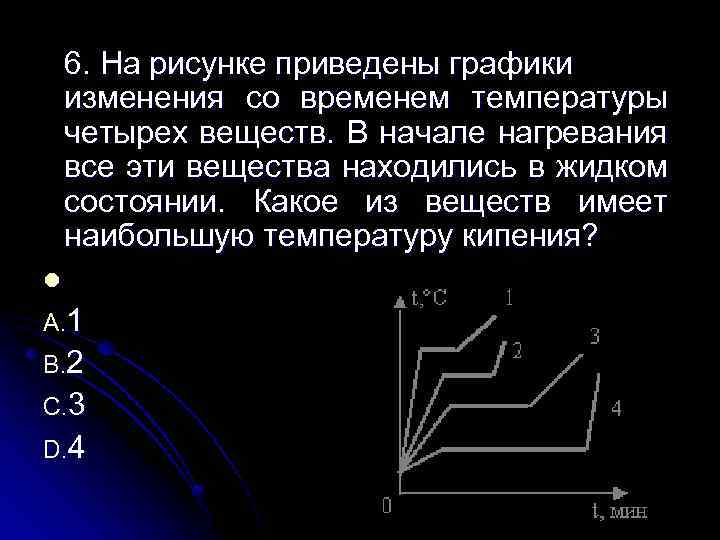 На рисунке показаны графики изменения температуры четырех тел одинаковой массы по мере поглощения