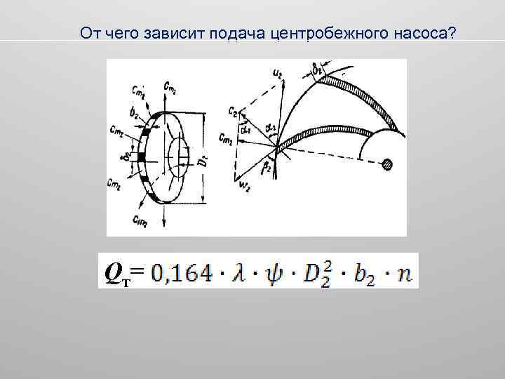 От чего зависит подача центробежного насоса? Qт= 