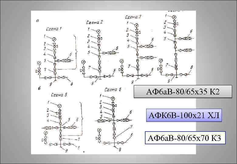 АФ 6 а. В-80/65 х35 К 2 АФК 6 В-100 x 21 ХЛ АФ