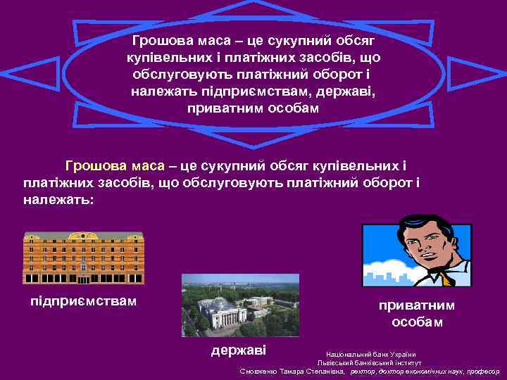 Грошова маса – це сукупний обсяг купівельних і платіжних засобів, що обслуговують платіжний оборот