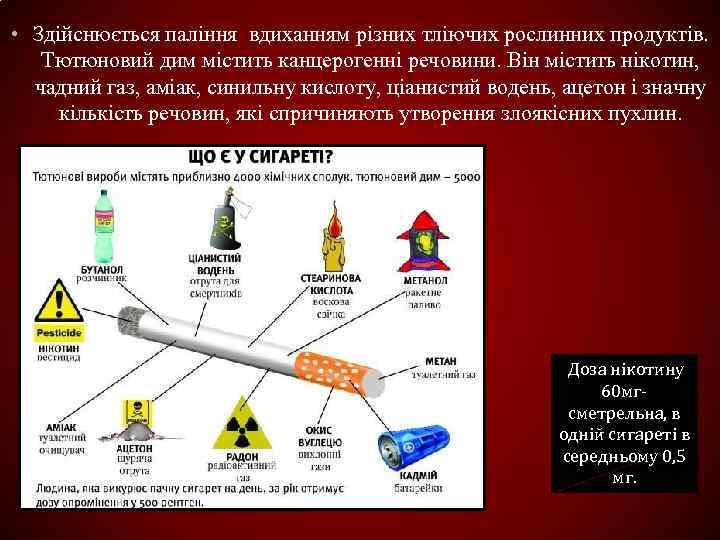  • Здійснюється паління вдиханням різних тліючих рослинних продуктів. Тютюновий дим містить канцерогенні речовини.