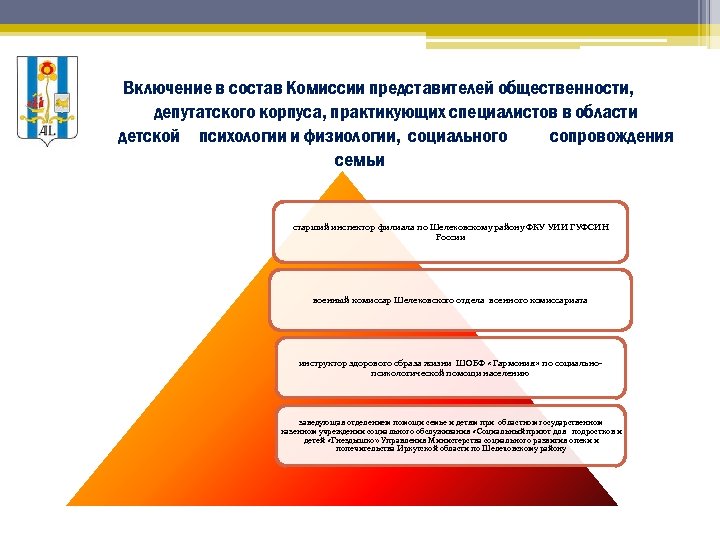 Включение в состав Комиссии представителей общественности, депутатского корпуса, практикующих специалистов в области детской психологии