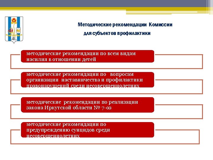 Методические рекомендации по государственным информационным системам