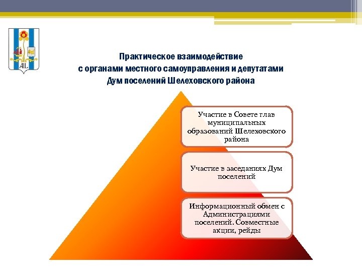  Практическое взаимодействие с органами местного самоуправления и депутатами Дум поселений Шелеховского района Участие