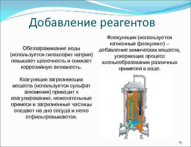 Добавление реагентов Флокуляция (используется катионный флокулянт) – Обеззараживание воды добавление химических веществ, (используется гипохлорит