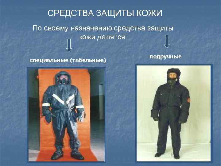 СРЕДСТВА ЗАЩИТЫ КОЖИ По своему назначению средства защиты кожи делятся: специальные (табельные) подручные 