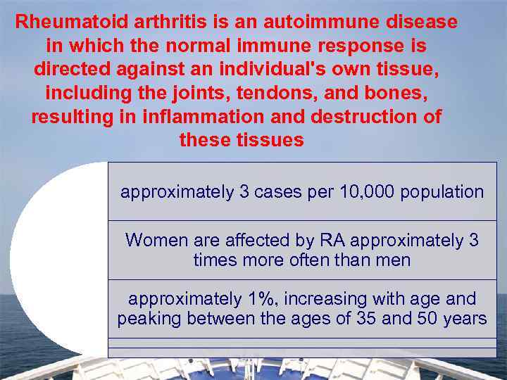 Rheumatoid arthritis is an autoimmune disease in which the normal immune response is directed