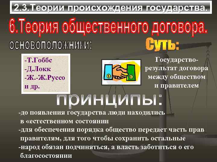 2. 3. Теории происхождения государства. -Т. Гоббс -Д. Локк -Ж. Руссо и др. Государстворезультат