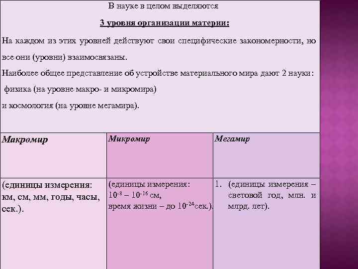 В науке в целом выделяются 3 уровня организации материи: На каждом из этих уровней