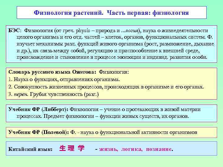 Физиология растений. Часть первая: физиология БЭС: Физиология (от греч. physis – природа и. .