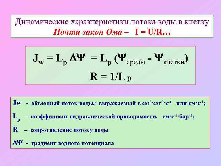 Динамические характеристики потока воды в клетку Почти закон Ома – I = U/R… Jw