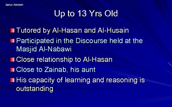 Zainul Abideen Up to 13 Yrs Old Tutored by Al-Hasan and Al-Husain Participated in