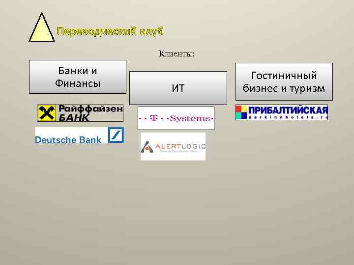 Переводческий клуб Клиенты: Банки и Финансы ИТ Гостиничный бизнес и туризм 