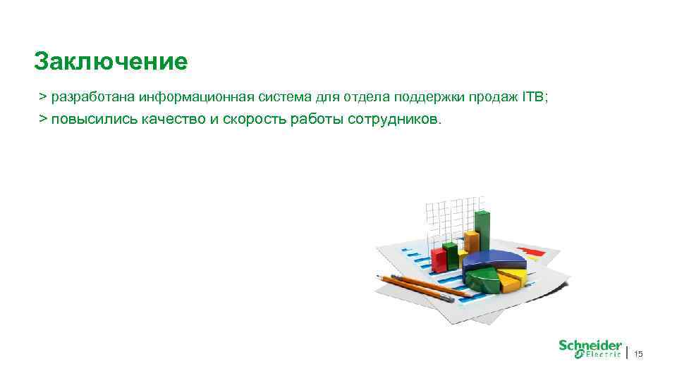 Заключение > разработана информационная система для отдела поддержки продаж ITB; > повысились качество и