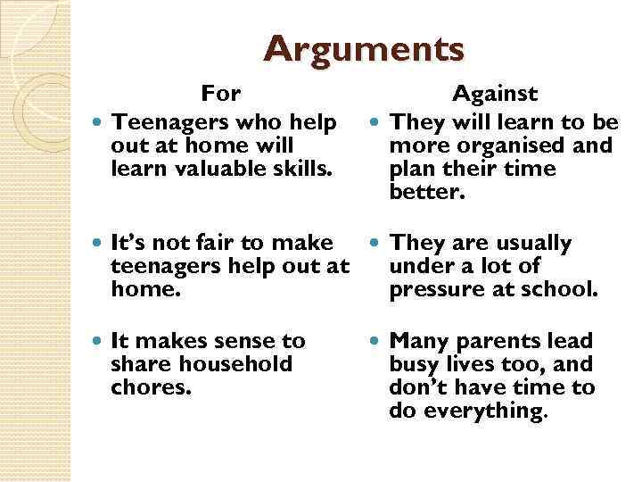 Arguments For Teenagers who help out at home will learn valuable skills. Against They