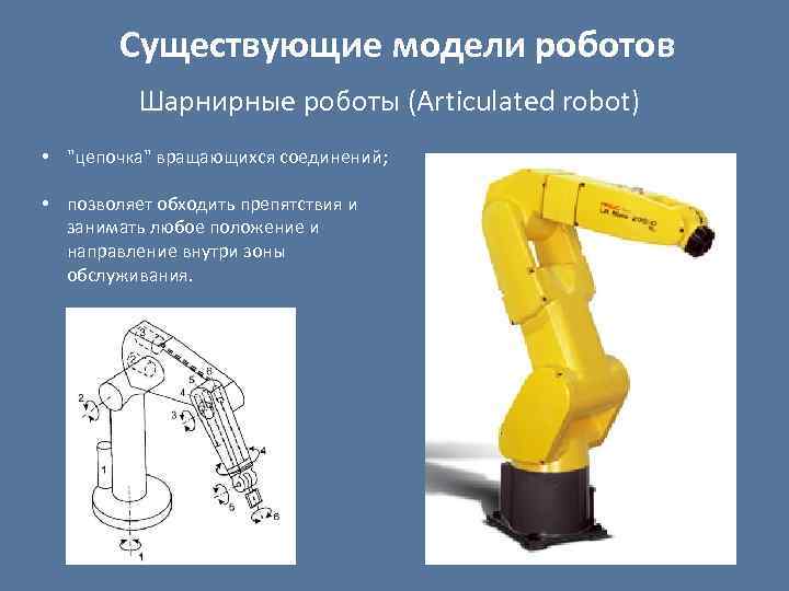 Существующие модели роботов Шарнирные роботы (Articulated robot) • "цепочка" вращающихся соединений; • позволяет обходить