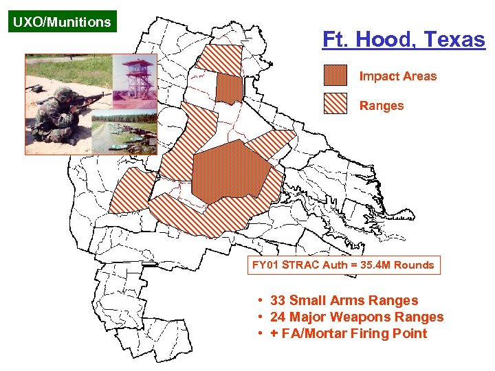UXO/Munitions Ft. Hood, Texas Impact Areas Ranges FY 01 STRAC Auth = 35. 4