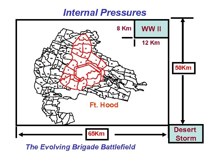 Internal Pressures 8 Km 5 B 2 5 4 A 5 C 2 5