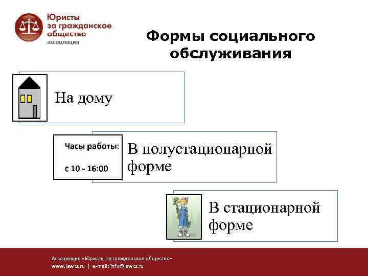 Формы социального обслуживания На дому В полустационарной форме В стационарной форме Ассоциация «Юристы за