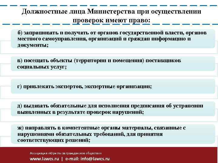 Должностные лица Министерства при осуществлении проверок имеют право: б) запрашивать и получать от органов