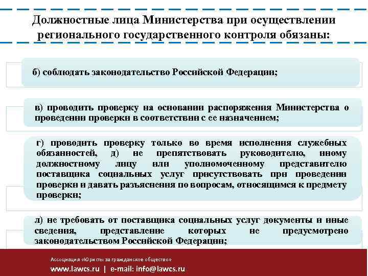 Должностные лица Министерства при осуществлении регионального государственного контроля обязаны: б) соблюдать законодательство Российской Федерации;