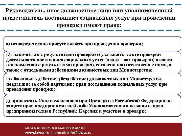 Руководитель, иное должностное лицо или уполномоченный представитель поставщика социальных услуг при проведении проверки имеют