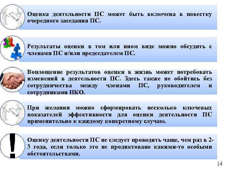 Оценка деятельности ПС может быть включена в повестку очередного заседания ПС. Результаты оценки в