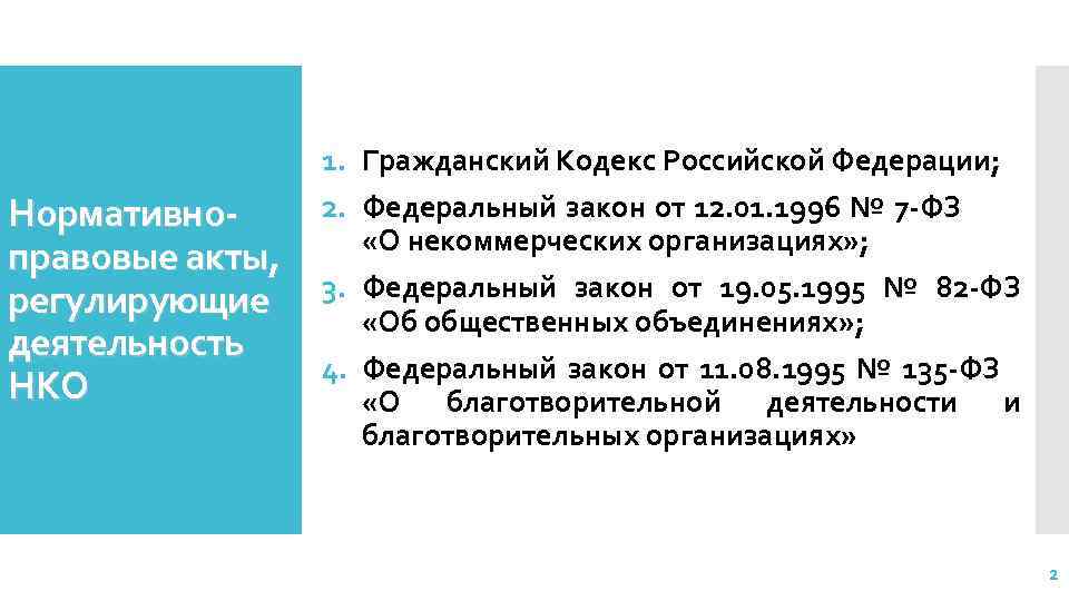 Нормативноправовые акты, регулирующие деятельность НКО 1. Гражданский Кодекс Российской Федерации; 2. Федеральный закон от