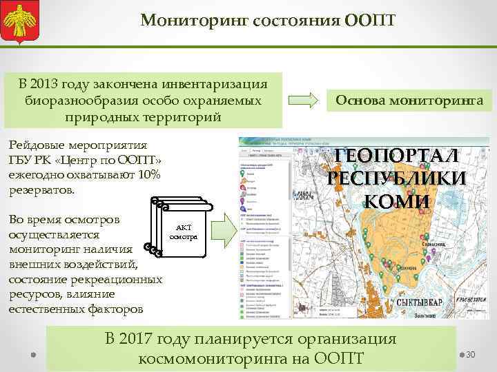 Мониторинг состояния ООПТ В 2013 году закончена инвентаризация биоразнообразия особо охраняемых природных территорий Рейдовые