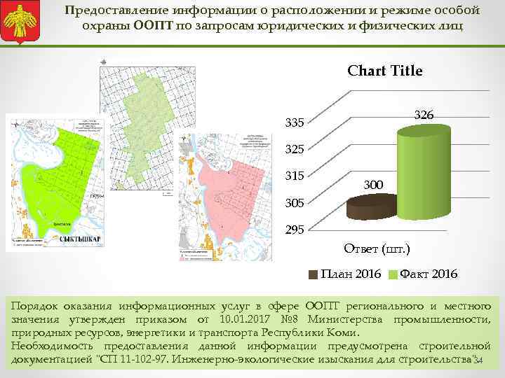 Предоставление информации о расположении и режиме особой охраны ООПТ по запросам юридических и физических