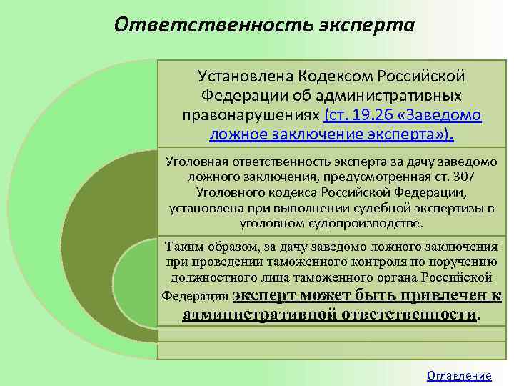 Порядок отбора проб и образцов для таможенной экспертизы