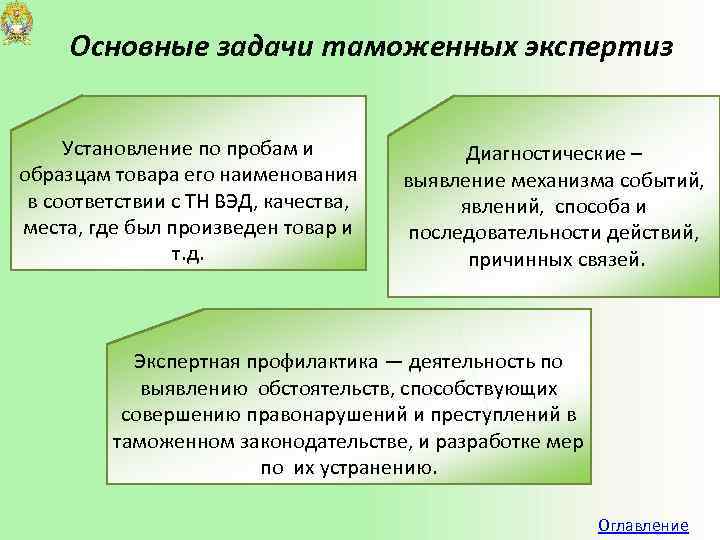 Количество проб и образцов для таможенной экспертизы