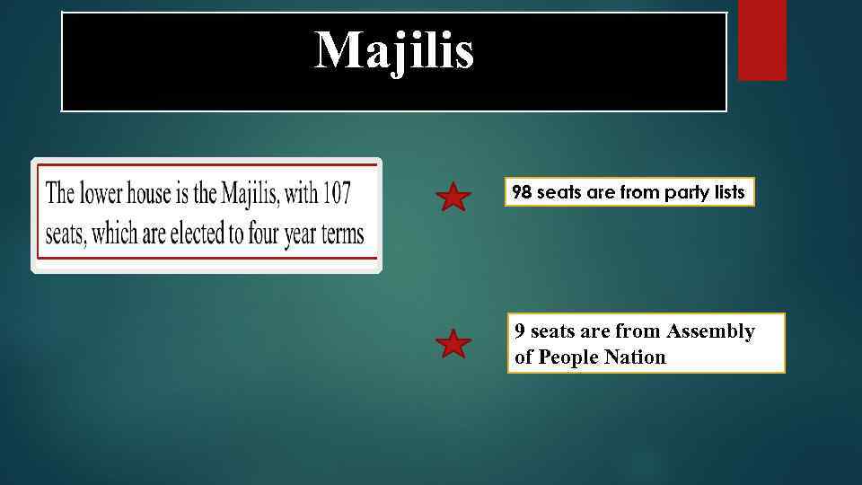 Majilis 98 seats are from party lists 9 seats are from Assembly of People