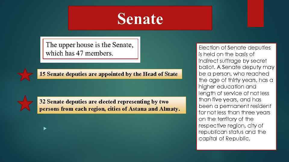 Senate 15 Senate deputies are appointed by the Head of State 32 Senate deputies