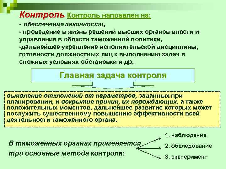 Контроль направлен на: - обеспечение законности, - проведение в жизнь решений высших органов власти